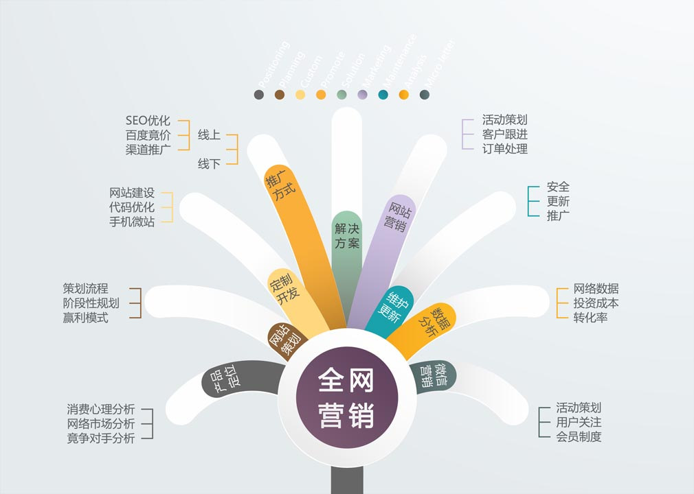 ���Ճ�(y��u)��